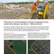 Factsheet Bergen op Zoom - Woensdrecht (juni 2022)
