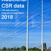 Additional CSR data 2018