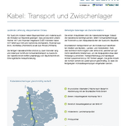 Kabel: Transport und Zwischenlager