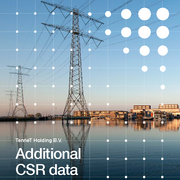 Additional CSR data document 2021